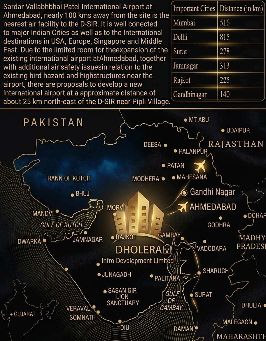 Gateway to Global Destinations